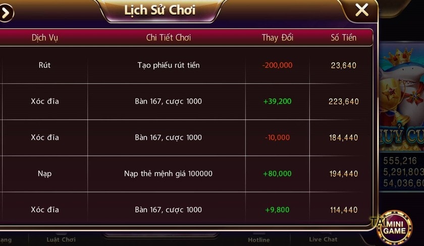 Khám Phá Thế Giới Ăn Tiền Tài Xỉu - Bí Quyết Để Chiến Thắng 2 Phát hiện sòng bạc online Sun.win, nơi các con bạc sát phạt nhau hàng giờ | Báo Pháp luật Việt Nam điện tử